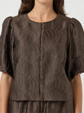 Ladda upp bild till gallerivisning, model_shot-detail